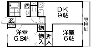 東ハイツの物件間取画像